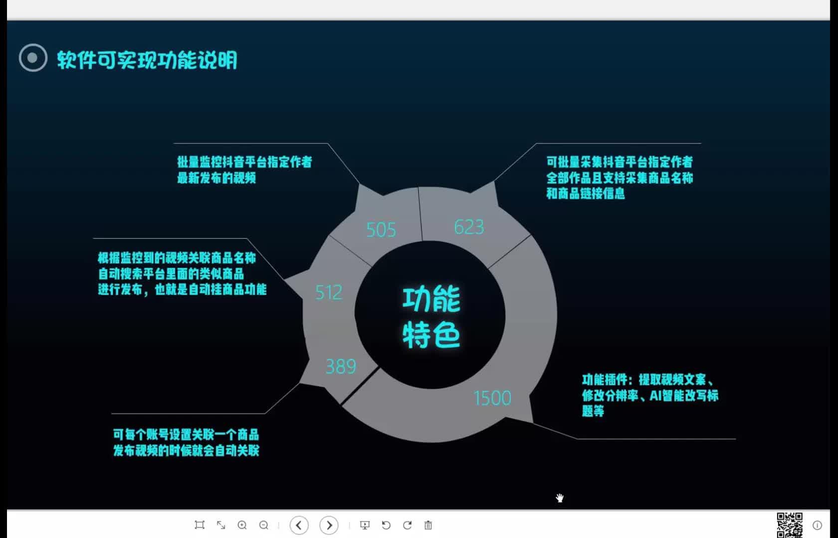 开云中国大陆-包含诸如足球短视频、直播带货等新兴盈利模式崛起的词条
