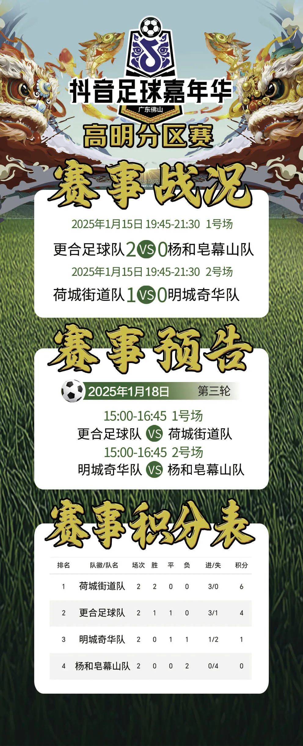 包含诸如足球短视频、直播带货等新兴盈利模式崛起的词条